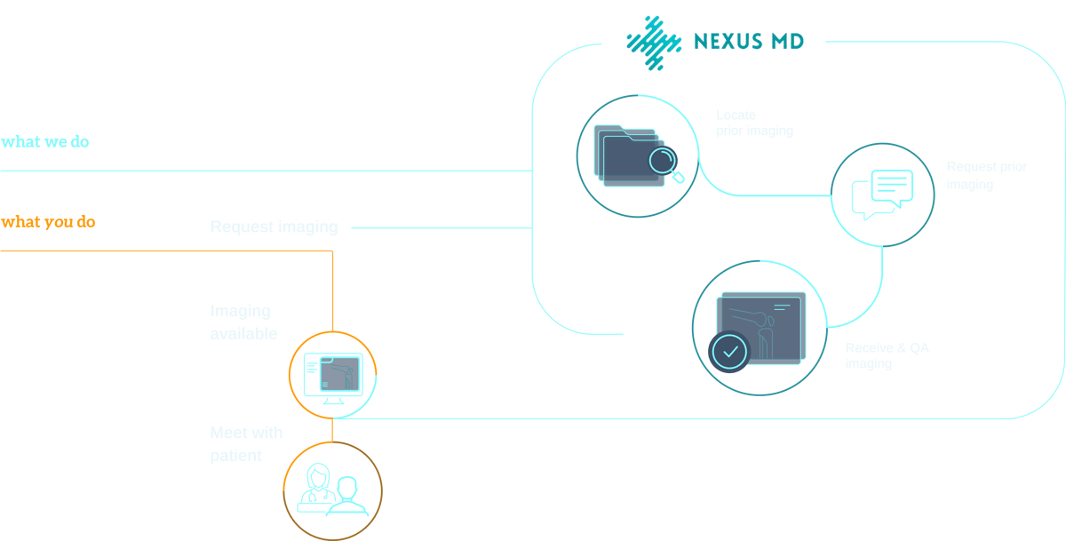 diagram_simplified